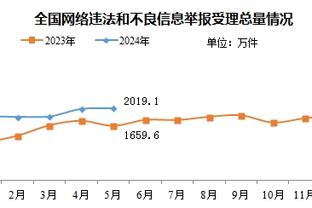 真挚的祝福！雄鹿球星字母哥29岁生日快乐？